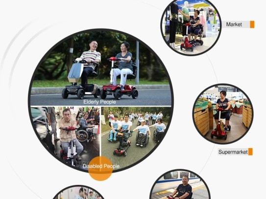 and description that incorporates the term "mobility travel scooter":